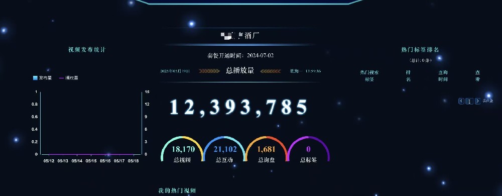 广西网映文化传播AI技术获客:已结束合作,不再宣传推广。